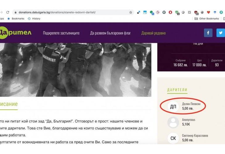 Никакъв проблем да се даряват пари на ДБ под всякакви измислени имена Никакъв проблем да се даряват пари на ДБ под всякакви измислени имена